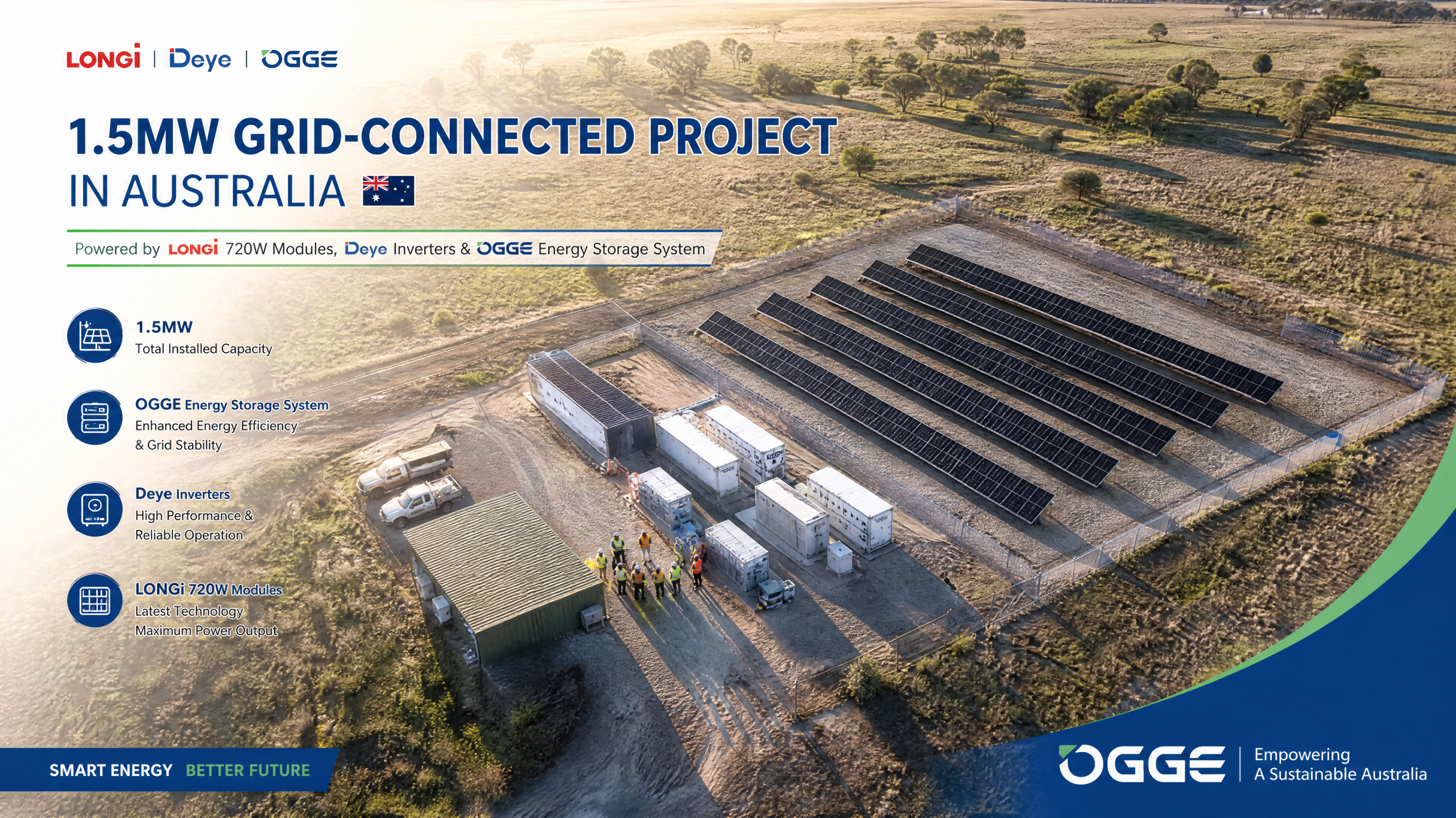 Optimizing LCOE for Large-Scale Projects (2026–2035)